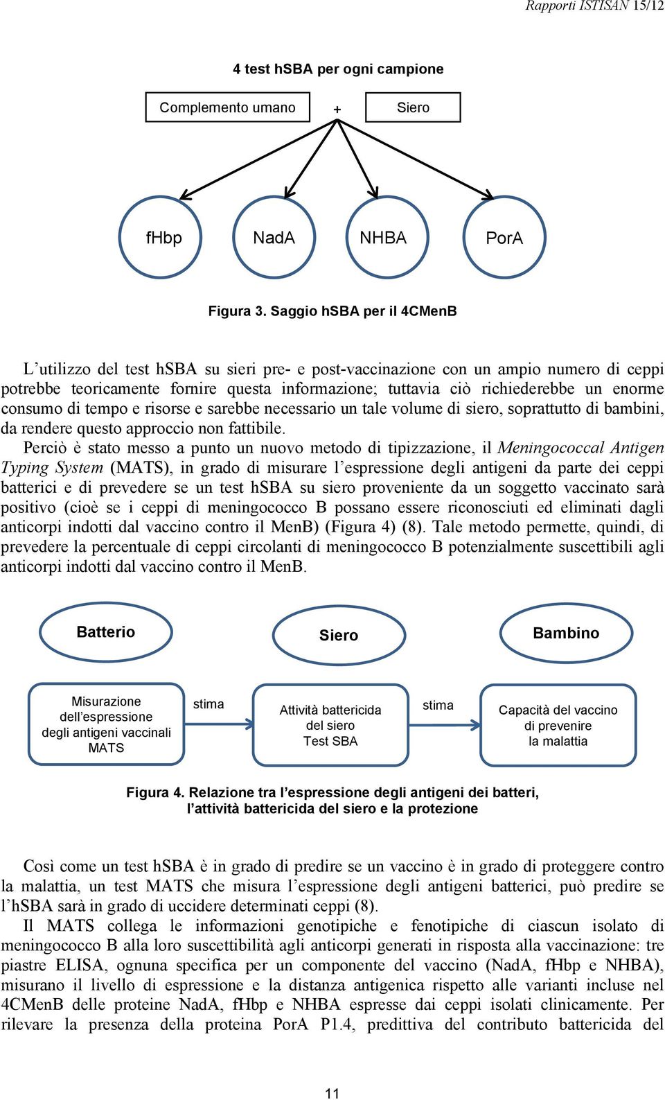 enorme consumo di tempo e risorse e sarebbe necessario un tale volume di siero, soprattutto di bambini, da rendere questo approccio non fattibile.