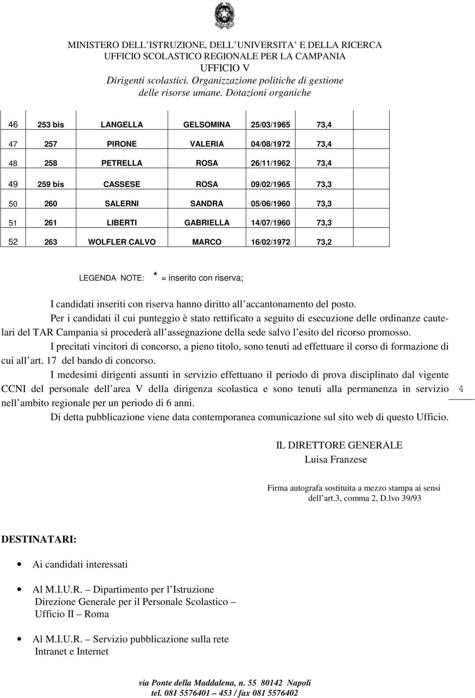 Per i candidati il cui punteggio è stato rettificato a seguito di esecuzione delle ordinanze cautelari del TAR Campania si procederà all assegnazione della sede salvo l esito del ricorso promosso.