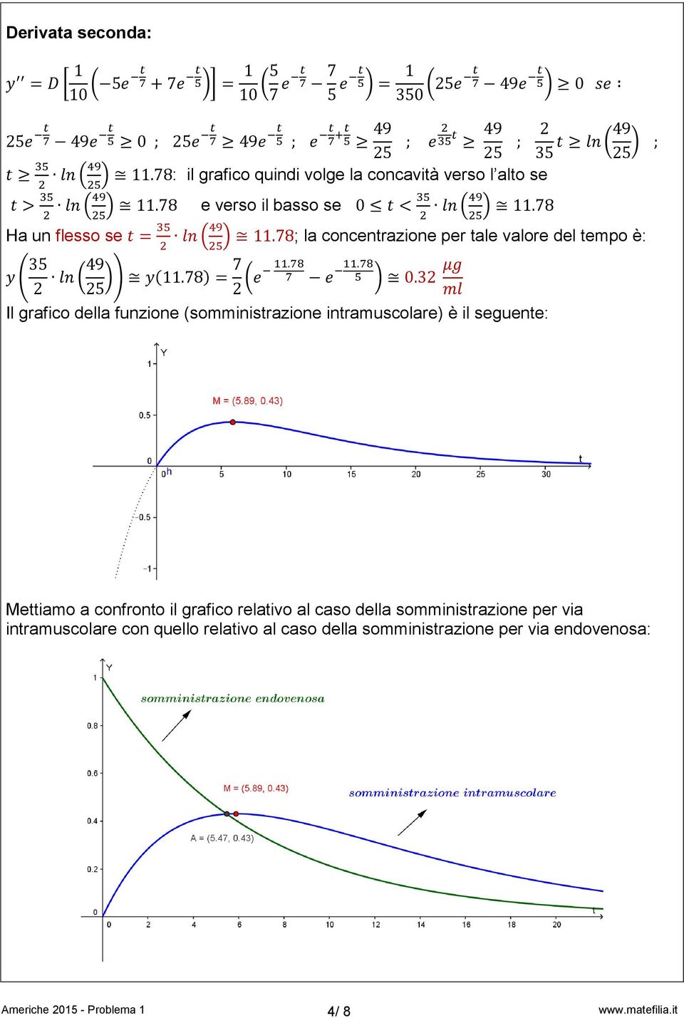 78; la concenrazione per ale valore del empo è: 2 2 ln (49 2 )) y(11.78) = 7 11.78 2 (e 7 e 11.78 ).