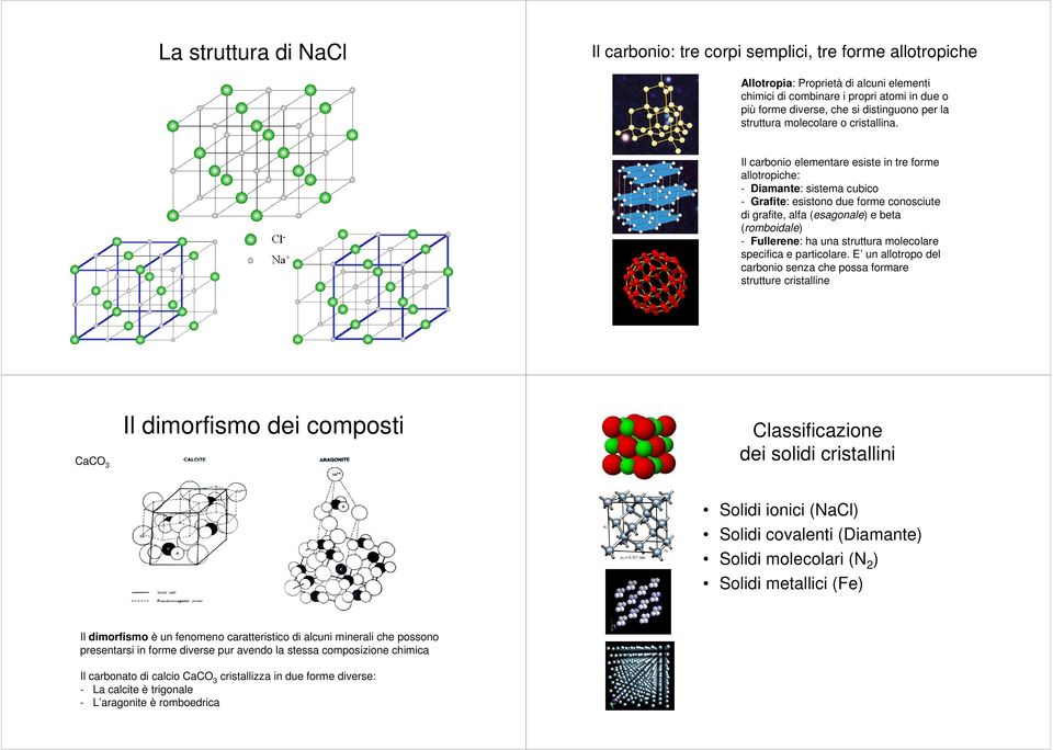 Il carbonio elementare esiste in tre forme allotropiche: - Diamante: sistema cubico - Grafite: esistono due forme conosciute di grafite, alfa (esagonale) e beta (romboidale) - Fullerene: ha una