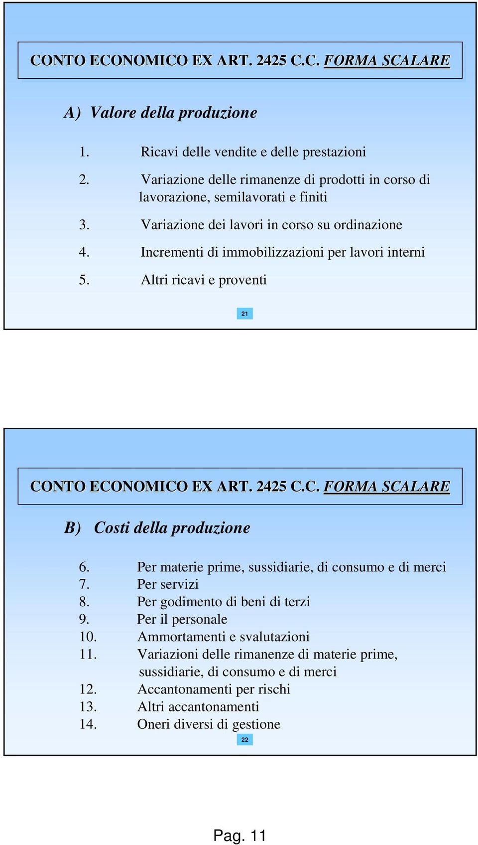 Incrementi di immobilizzazioni per lavori interni 5. Altri ricavi e proventi 21 CONTO ECONOMICO EX ART. 2425 C.C. FORMA SCALARE B) Costi della produzione 6.