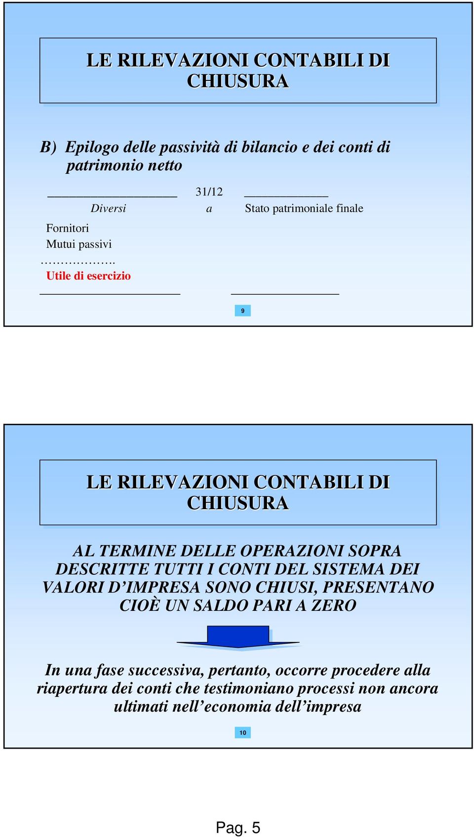 Utile di esercizio 9 LE RILEVAZIONI CONTABILI DI AL TERMINE DELLE OPERAZIONI SOPRA DESCRITTE TUTTI I CONTI DEL SISTEMA DEI