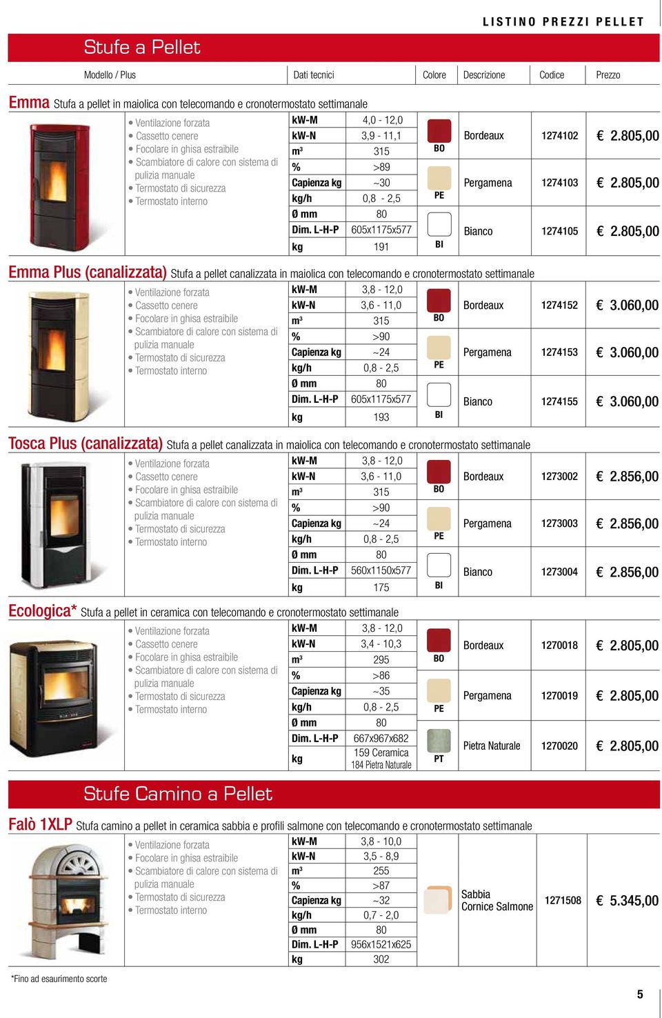 805,00 Emma Plus (canalizzata) Stufa a pellet canalizzata in maiolica con telecomando e cronotermostato settimanale kw-m 3,8-12,0 kw-n 3,6-11,0 m 3 315 % >90 Capienza kg ~24 kg/h 0,8-2,5 Dim.