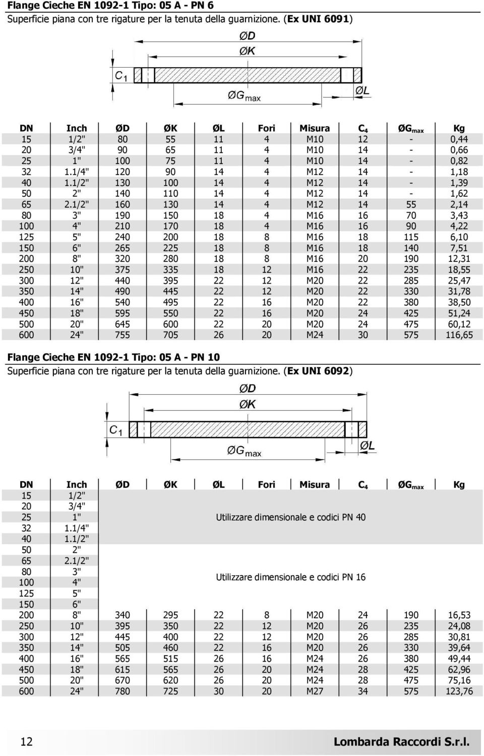 1/2" 130 100 14 4 M12 14-1,39 50 2" 140 110 14 4 M12 14-1,62 65 2.