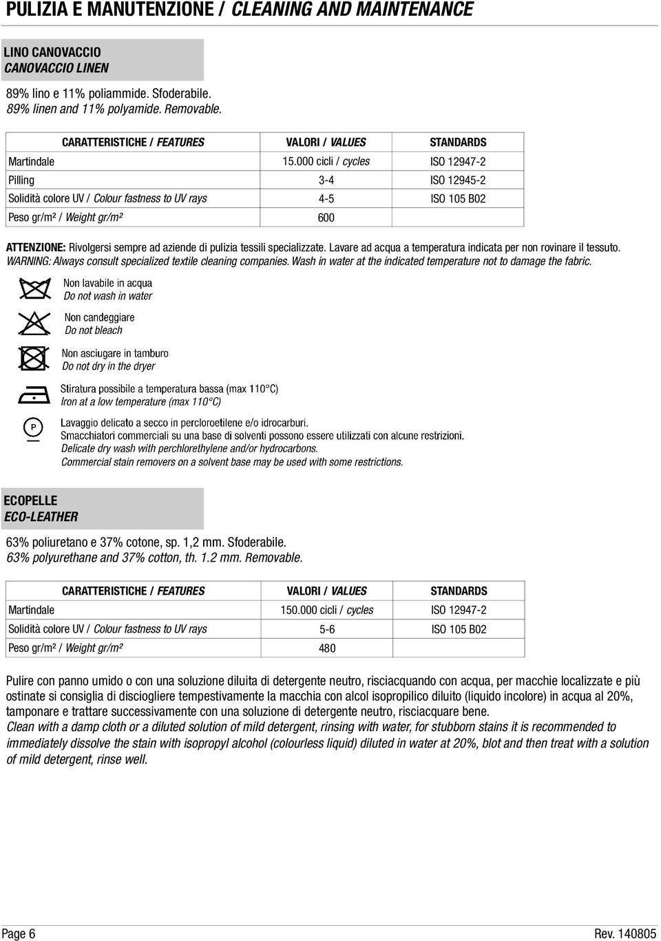 WARNING: Always consult specialized textile cleaning companies. Wash in water at the indicated temperature not to damage the fabric. ECOPELLE ECO-LEATHER 63% poliuretano e 37% cotone, sp. 1,2 mm.