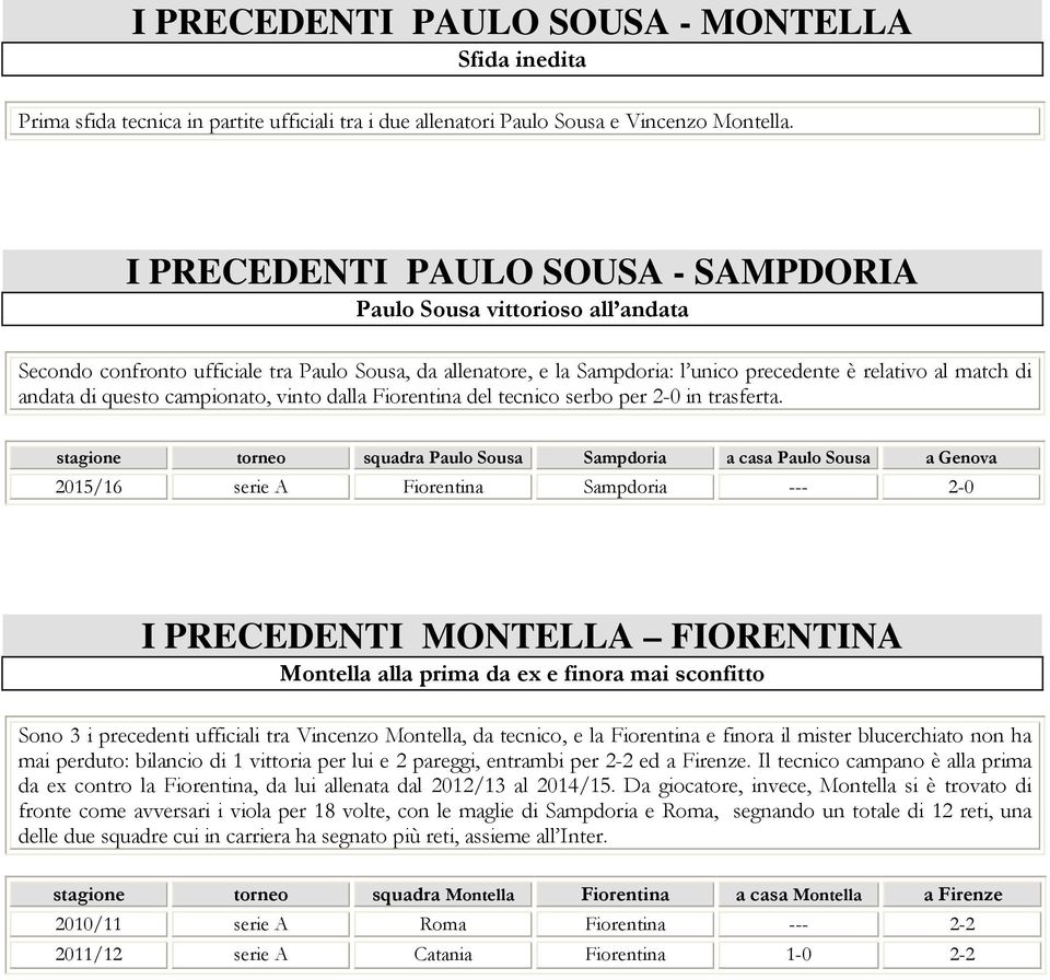 questo campionato, vinto dalla Fiorentina del tecnico serbo per 2- in trasferta.