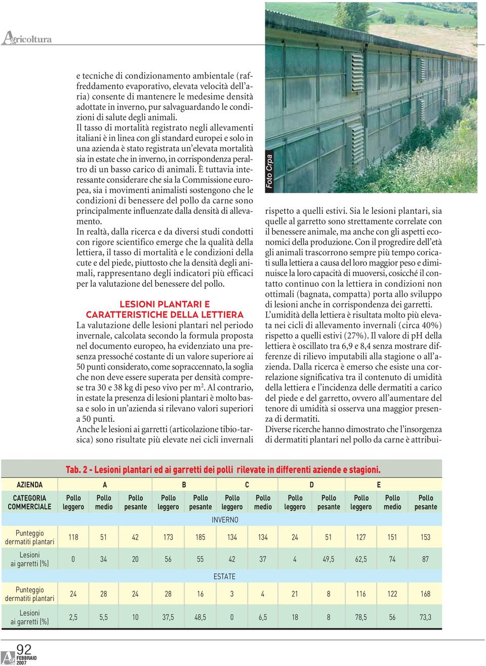 Il tasso di mortalità registrato negli allevamenti italiani è in linea con gli standard europei e solo in una azienda è stato registrata un elevata mortalità sia in estate che in inverno, in