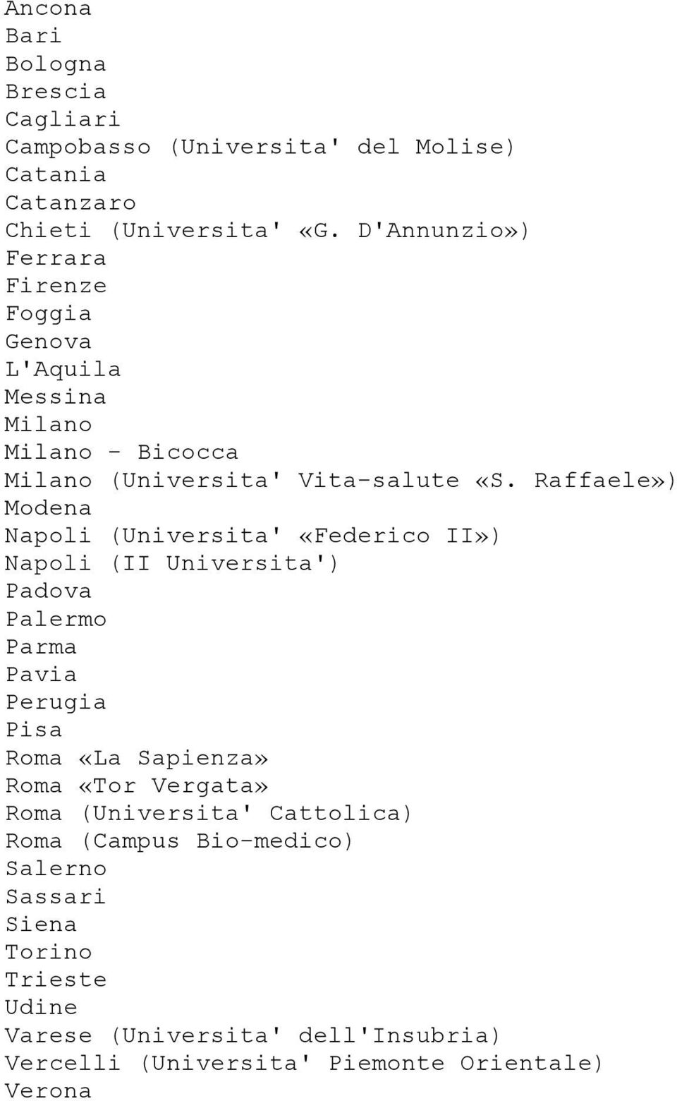 Raffaele») Modena Napoli (Universita' «Federico II») Napoli (II Universita') Padova Palermo Parma Pavia Perugia Pisa Roma «La Sapienza» Roma