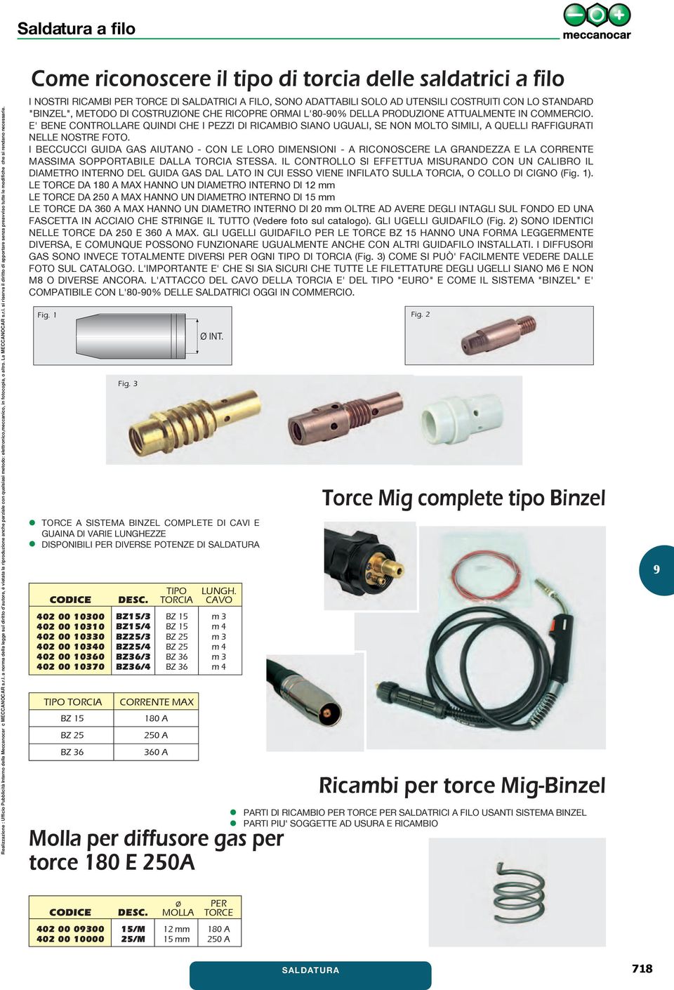 E' BENE CONTROLLARE QUINDI CHE I PEZZI DI RICAMBIO SIANO UGUALI, SE NON MOLTO SIMILI, A QUELLI RAFFIGURATI NELLE NOSTRE FOTO.