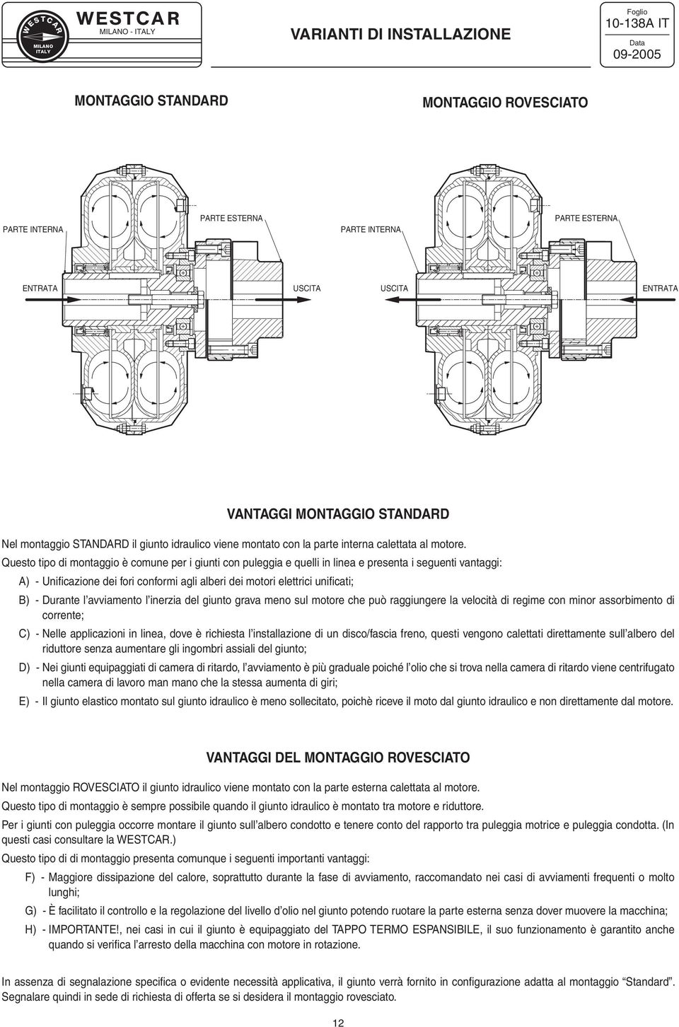 Questo tipo di montaggio è comune per i giunti con puleggia e quelli in linea e presenta i seguenti vantaggi: ) Unificazione dei fori conformi agli alberi dei motori elettrici unificati; ) Durante l