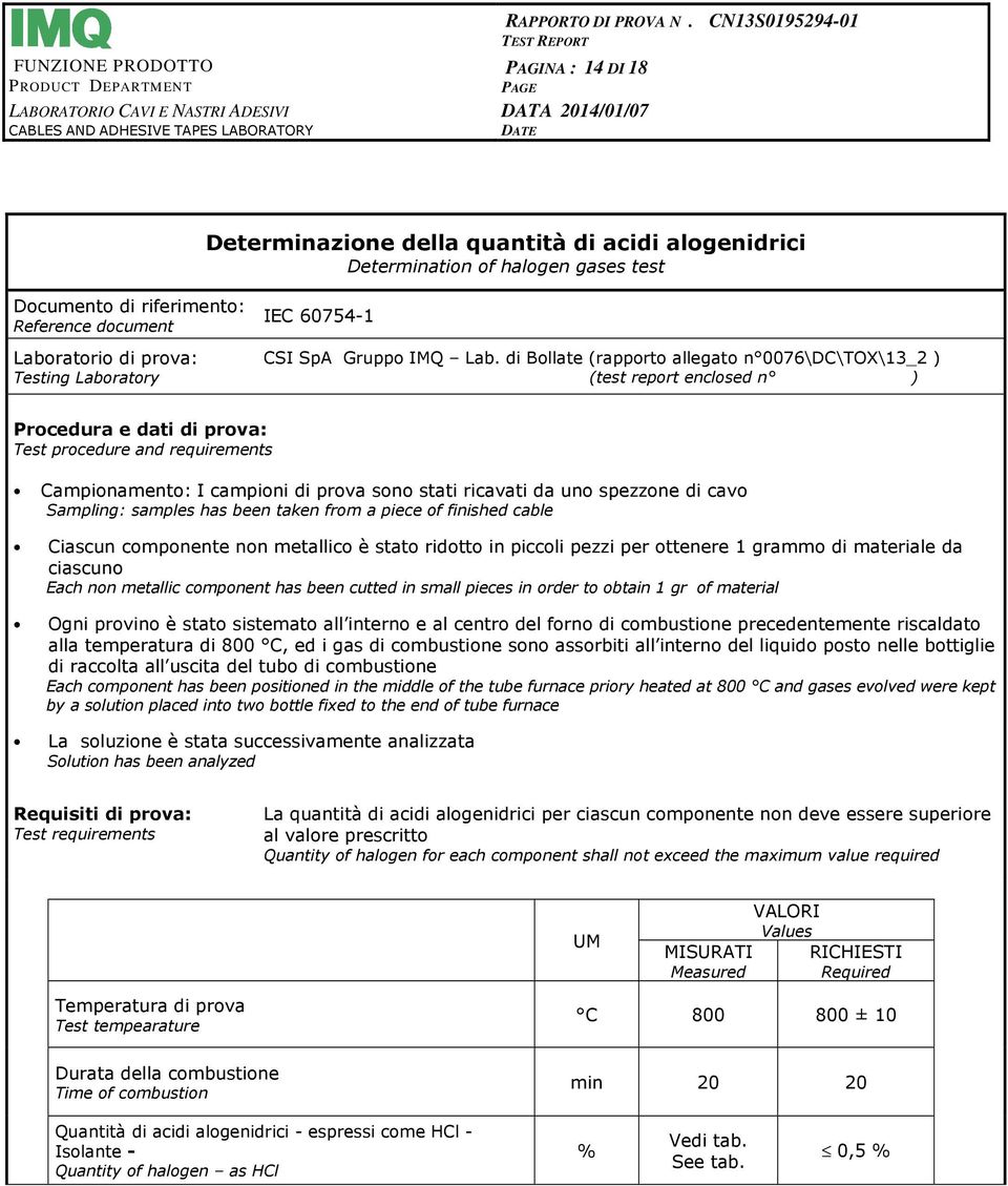 di Bollate (rapporto allegato n 0076\DC\TOX\13_2 ) (test report enclosed n ) Procedura e dati di prova: Test procedure and requirements Campionamento: I campioni di prova sono stati ricavati da uno