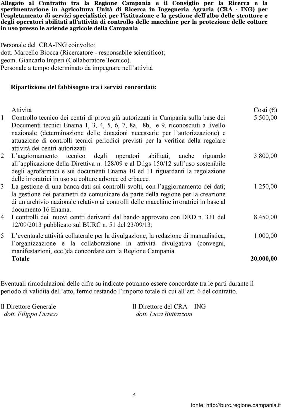 agricole della Campania Personale del CRA-ING coinvolto: dott. Marcello Biocca (Ricercatore - responsabile scientifico); geom. Giancarlo Imperi (Collaboratore Tecnico).