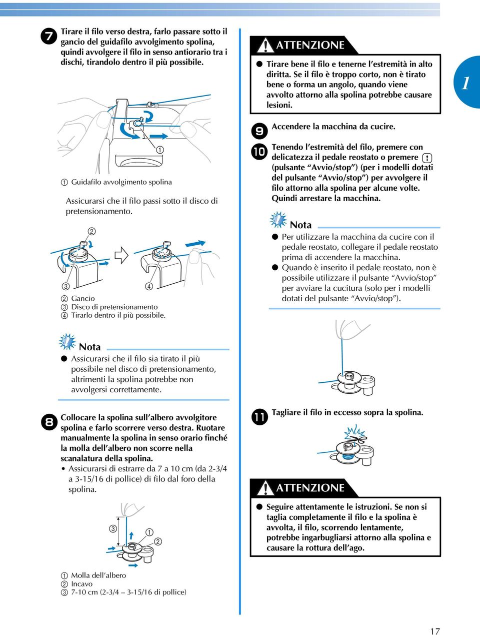 Tirare bene il filo e tenerne l estremità in alto diritta. Se il filo è troppo corto, non è tirato bene o forma un angolo, quando viene avvolto attorno alla spolina potrebbe causare lesioni.