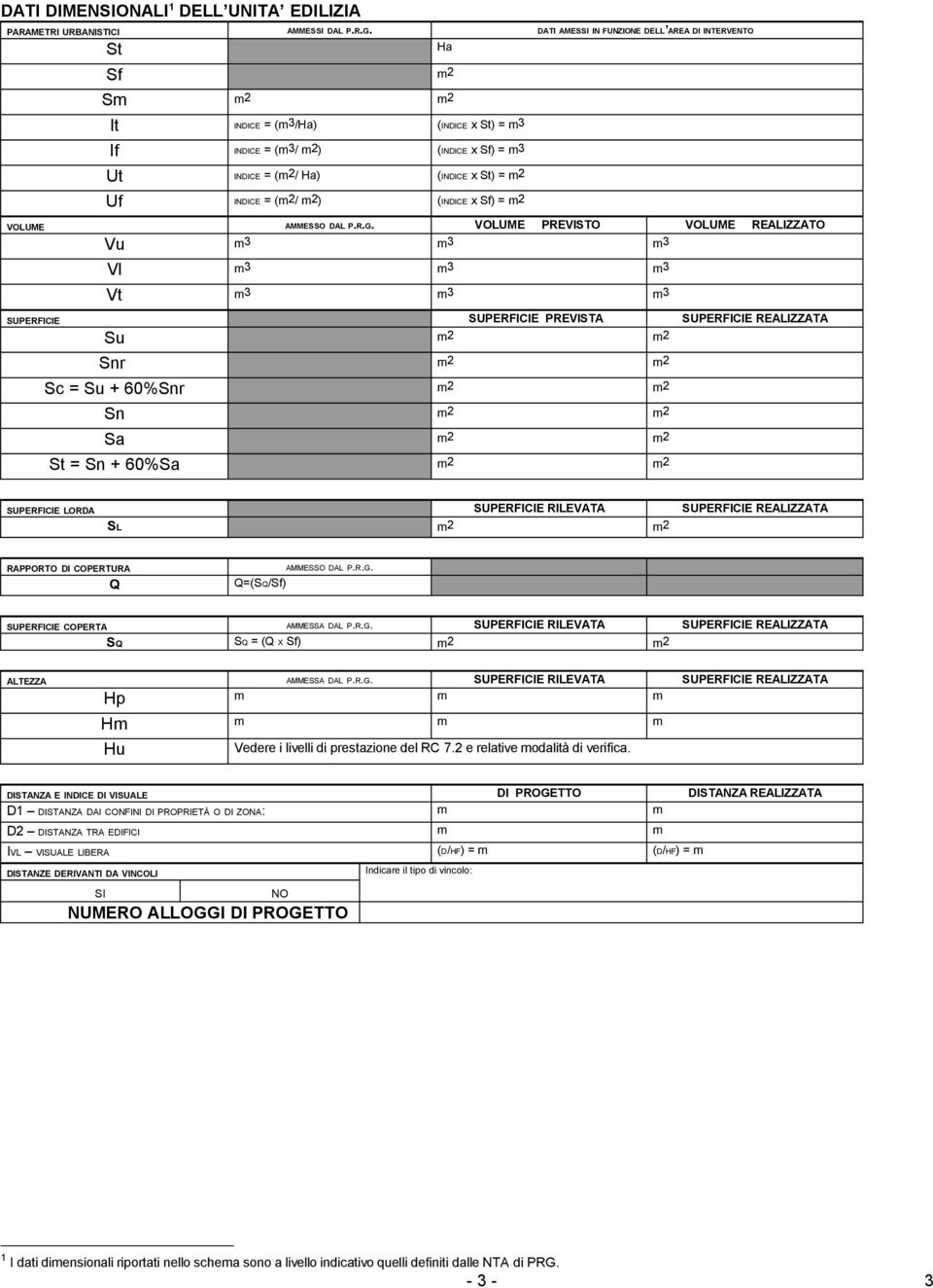 (m2/ m2) (INDICE x Sf) = m2 VOLUME AMMESSO DAL P.R.G.