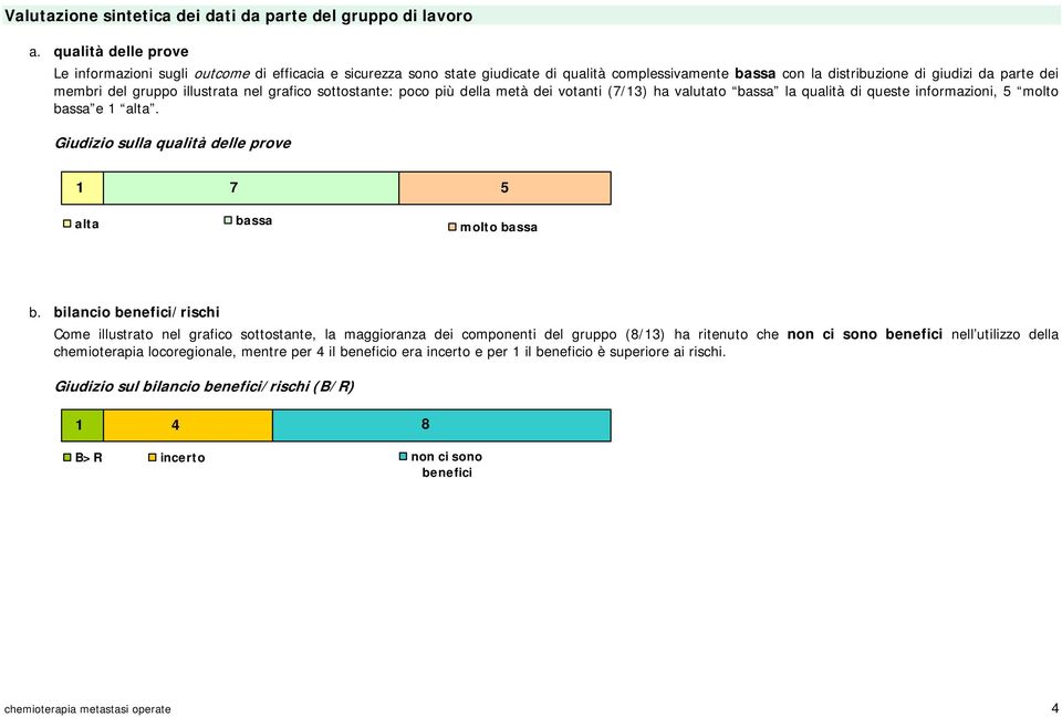 illustrata nel grafico sottostante: poco più della metà dei votanti (7/13) ha valutato bassa la qualità di queste informazioni, 5 molto bassa e 1 alta.