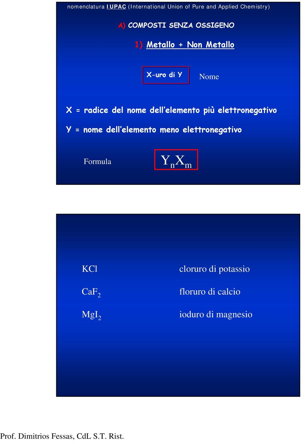 nome dell elemento più elettronegativo Y = nome dell elemento meno