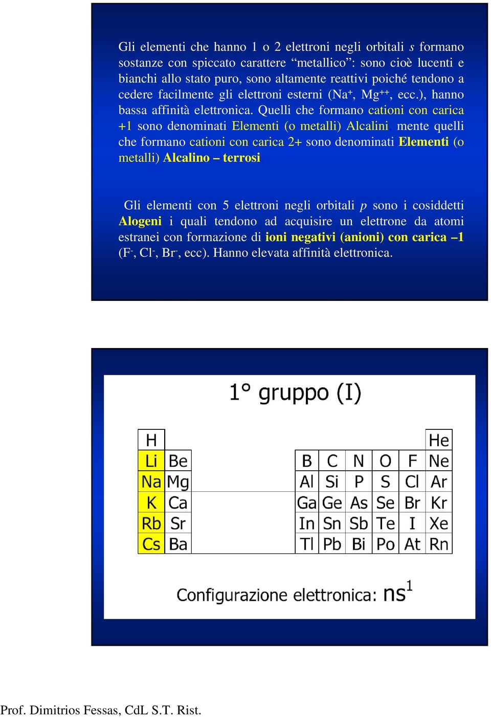 Quelli che formano cationi con carica +1 sono denominati Elementi (o metalli) Alcalini, mente quelli che formano cationi con carica 2+ sono denominati Elementi (o metalli) Alcalino