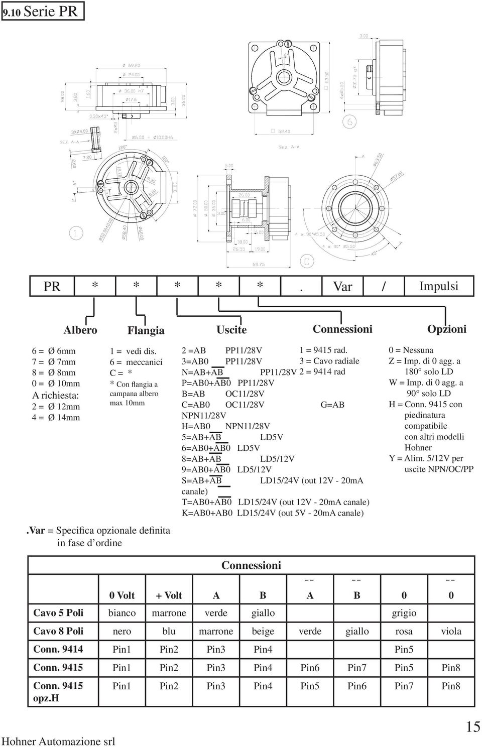 3=B PP11/28V 3 = Cavo radiale N=B+B PP11/28V 2 = 9414 rad P=B+B PP11/28V B=B OC11/28V C=B OC11/28V G=B NPN11/28V H=B NPN11/28V 5=B+B LD5V 6=B+B LD5V 8=B+B LD5/12V 9=B+B LD5/12V S=B+B LD15/24V (out