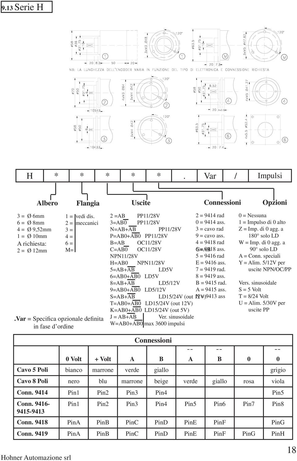 NPN11/28V 5 = 9416 rad H=B NPN11/28V E = 9416 ass. 5=B+B LD5V 7 = 9419 rad. 6=B+B LD5V 8 = 9419 ass. 8=B+B LD5/12V B = 9415 rad. 9=B+B LD5/12V = 9415 ass.