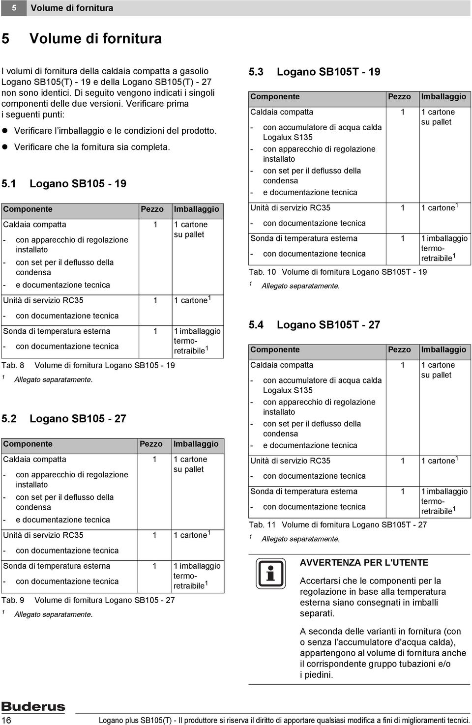 5. Logano SB05-9 Componente Pezzo Imballaggio Caldaia compatta cartone - con apparecchio di regolazione installato su pallet - con set per il deflusso della condensa - e documentazione tecnica Unità