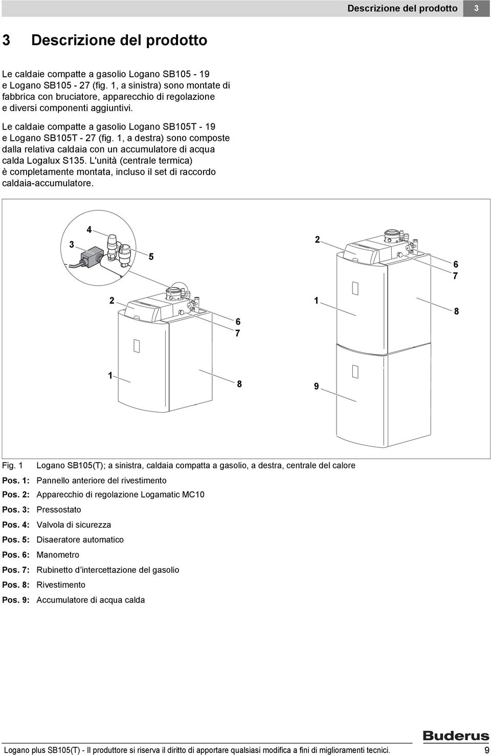 , a destra) sono composte dalla relativa caldaia con un accumulatore di acqua calda Logalux S35. L'unità (centrale termica) è completamente montata, incluso il set di raccordo caldaia-accumulatore.