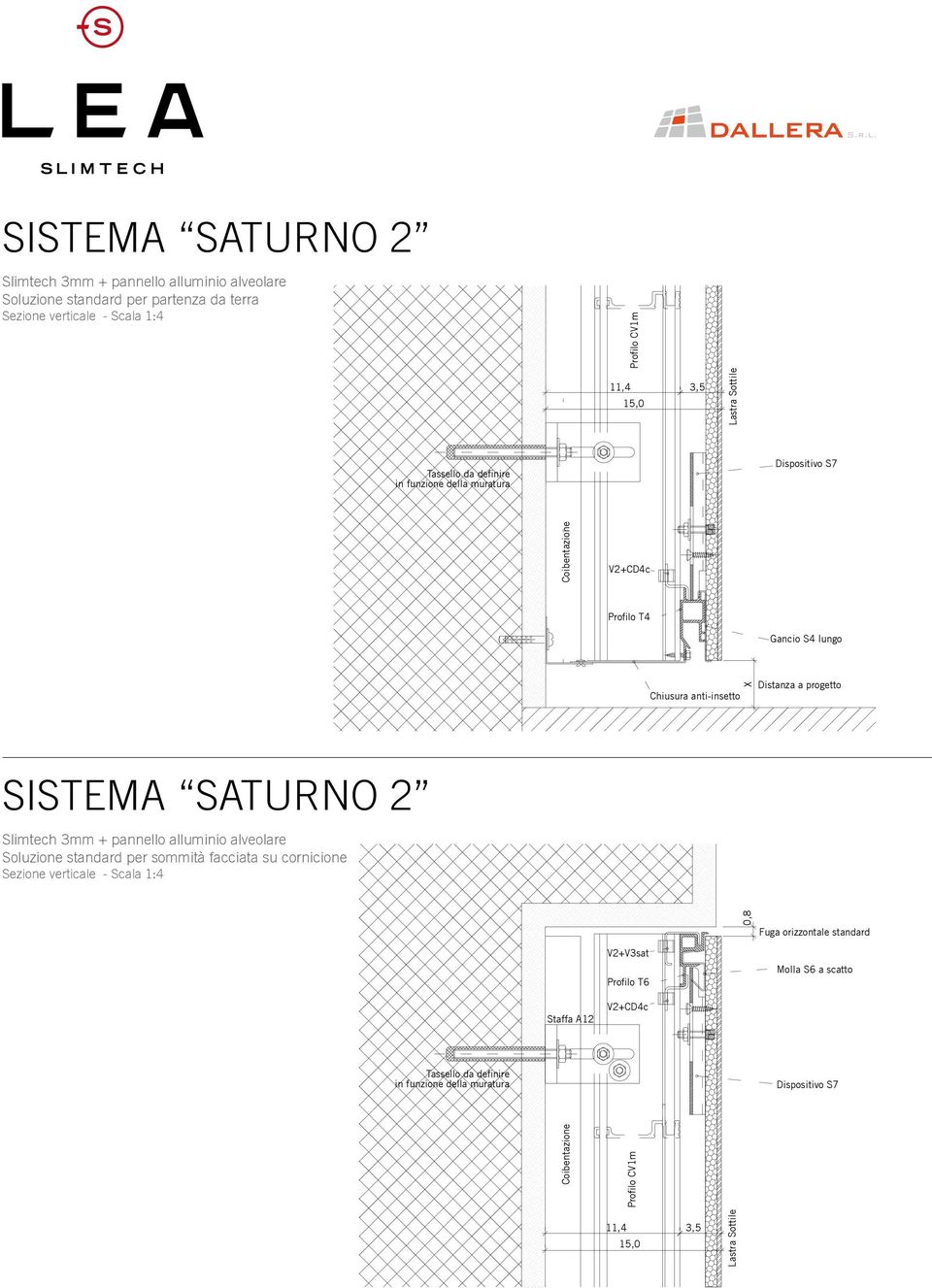 Soluzione standard per sommità facciata su cornicione