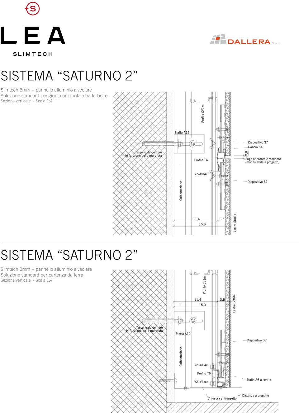 progetto) Soluzione standard per partenza da terra Profilo