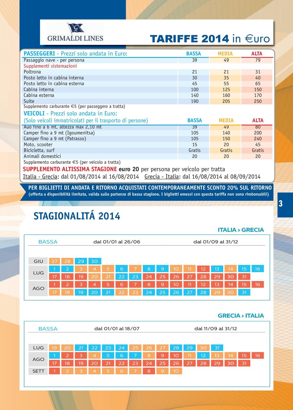 (Solo veicoli immatricolati per il trasporto di persone) BASSA MEDIA ALTA Auo fino a 6 mt, altezza max 2,10 mt 39 49 80 Camper fino a 9 mt (Igoumenitsa) 105 140 200 Camper fino a 9 mt (Patrasso) 105