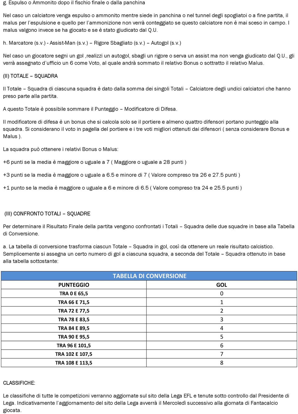 v.) Rigore Sbagliato (s.v.) Autogol (s.v.) Nel caso un giocatore segni un gol,realizzi un autogol, sbagli un rigore o serva un assist ma non venga giudicato dal Q.U.