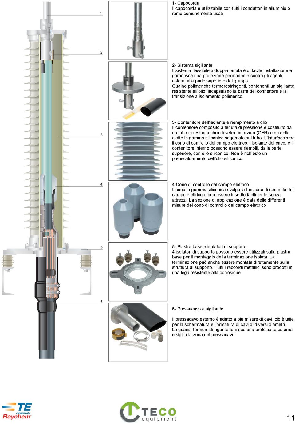 Guaine polimeriche termorestringenti, contenenti un sigillante resistente all olio, incapsulano la barra del connettore e la transizione a isolamento polimerico.