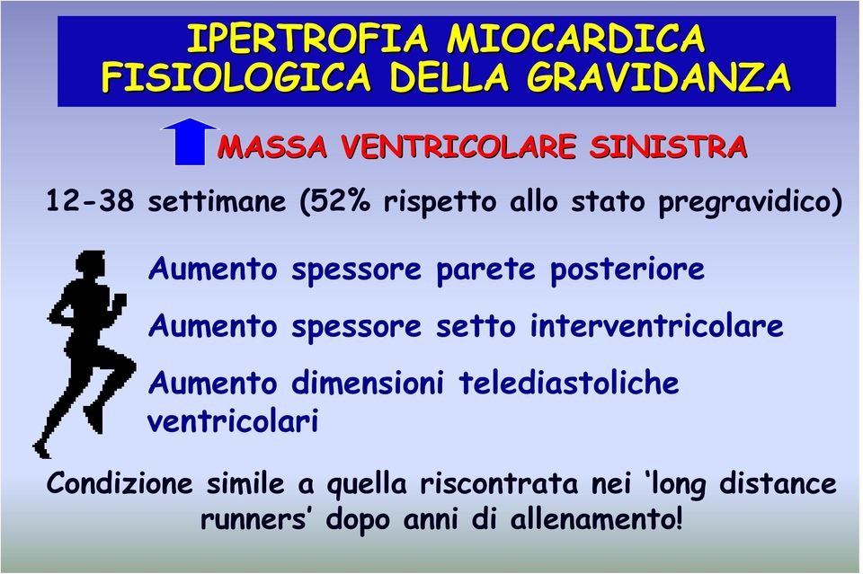 Aumento spessore setto interventricolare Aumento dimensioni telediastoliche