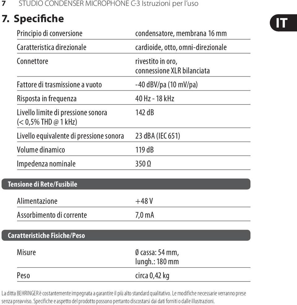 membrana 16 mm cardioide, otto, omni-direzionale rivestito in oro, connessione XLR bilanciata -40 dbv/pa (10 mv/pa) 40 Hz - 18 khz 142 db Livello equivalente di pressione sonora 23 dba (IEC 651)