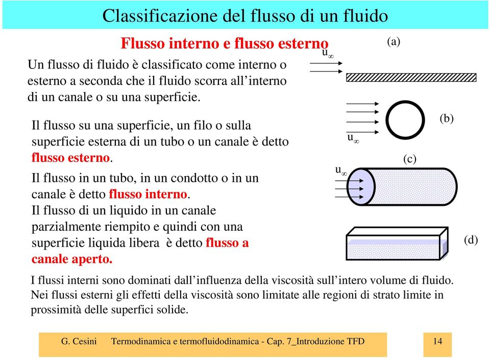 Il flusso d un lqudo n un canale parzalmente rempto e qund con una superfce lquda lbera è detto flusso a canale aperto.