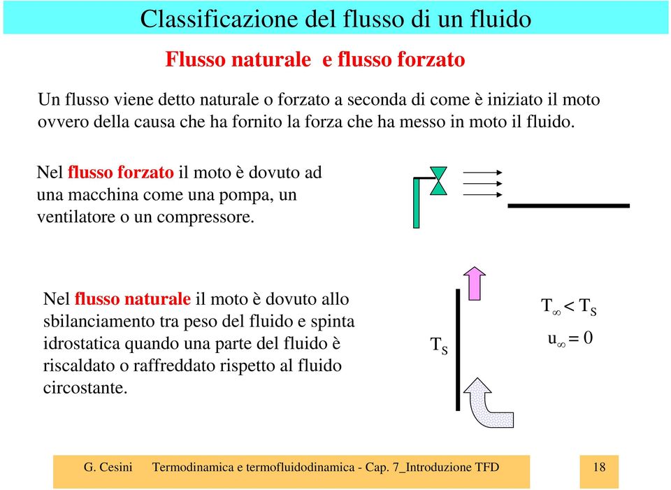 Nel flusso forzato l moto è dovuto ad una macchna come una pompa, un ventlatore o un compressore.