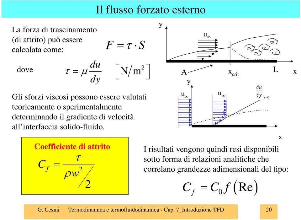 Coeffcente d attrto C f = τ 2 ρw 2 y A y u x crt u u u y y= 0 I rsultat vengono qund res dsponbl sotto forma d relazon analtche