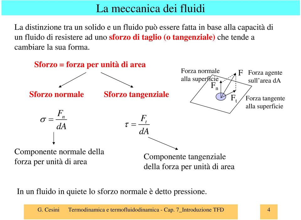 Sforzo = forza per untà d area Sforzo normale σ = F n da Sforzo tangenzale τ = Ft da Forza normale alla superfce F Forza agente sull area da F t