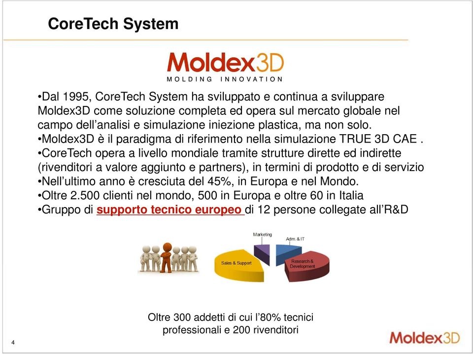 CoreTech opera a livello mondiale tramite strutture dirette ed indirette (rivenditori a valore aggiunto e partners), in termini di prodotto e di servizio Nell ultimo anno è