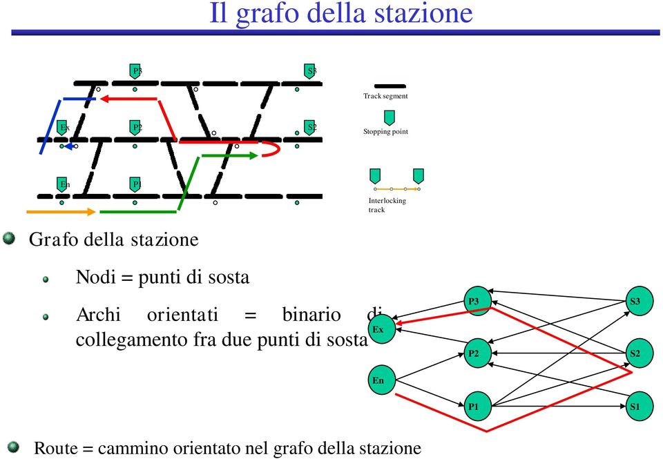 tazoe No = put ota Arc oretat = baro Ex coegameto fra ue put