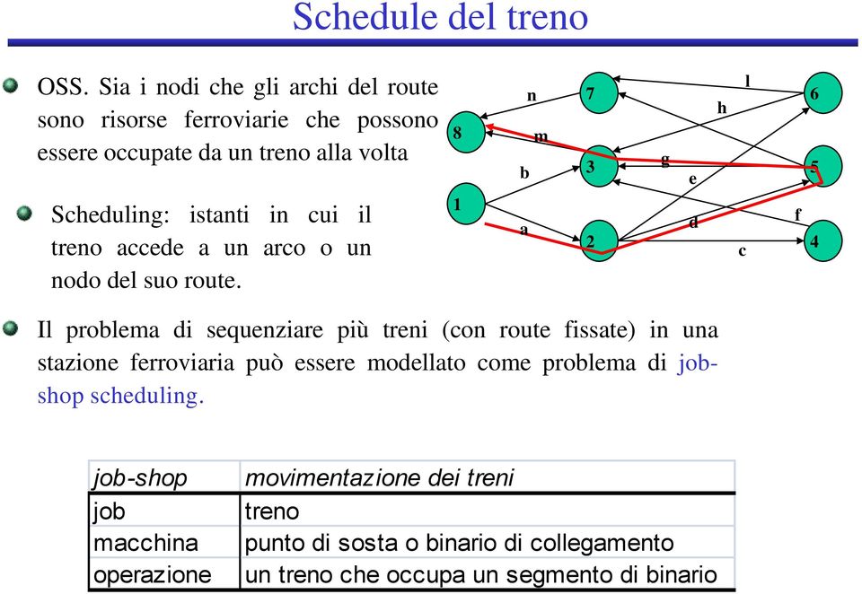 treo accee a u arco o u oo e uo route.