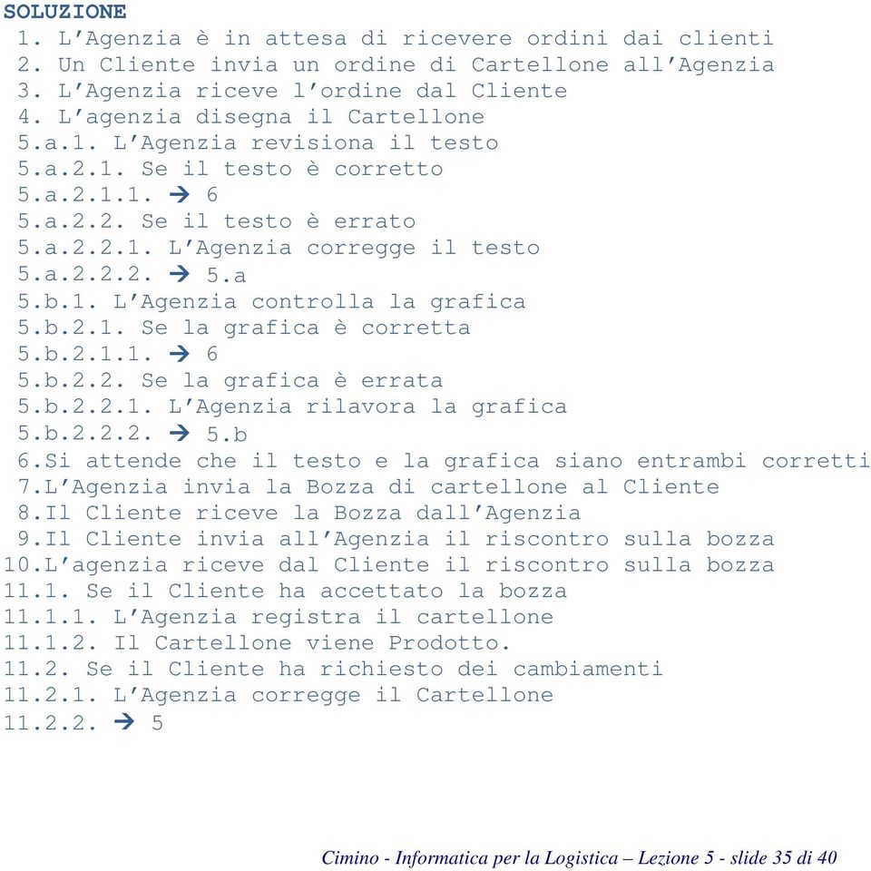 b.2.1. Se la grafica è corretta 5.b.2.1.1. 6 5.b.2.2. Se la grafica è errata 5.b.2.2.1. L Agenzia rilavora la grafica 5.b.2.2.2. 5.b 6.Si attende che il testo e la grafica siano entrambi corretti 7.