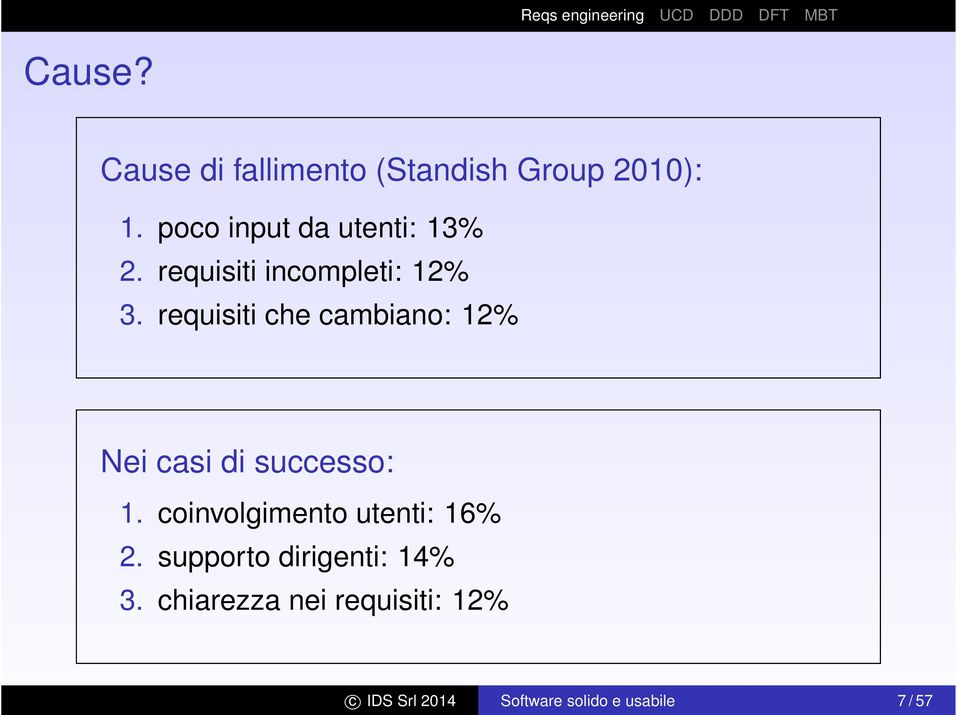 requisiti che cambiano: 12% Nei casi di successo: 1.