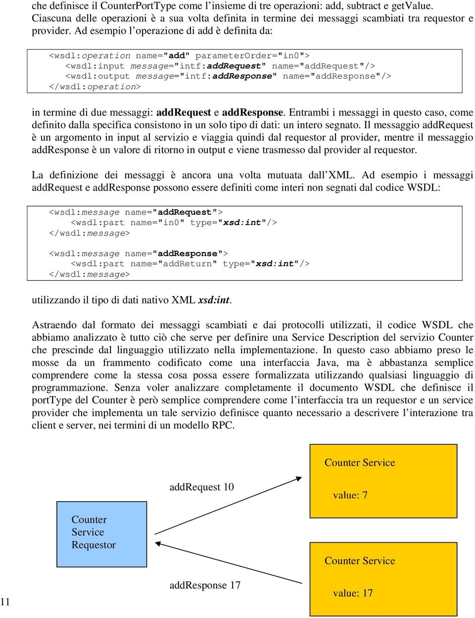 Ad esempio l operazione di add è definita da: <wsdl:operation name="add" parameterorder="in0"> <wsdl:input message="intf:addrequest" name="addrequest"/> <wsdl:output message="intf:addresponse"