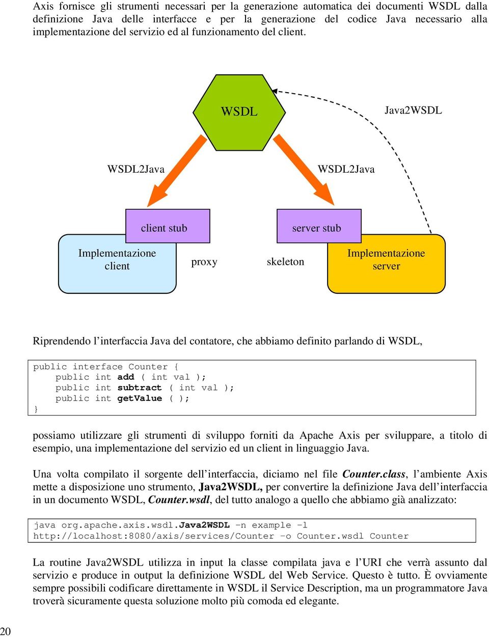 WSDL Java2WSDL WSDL2Java WSDL2Java client stub server stub Implementazione client proxy skeleton Implementazione server Riprendendo l interfaccia Java del contatore, che abbiamo definito parlando di