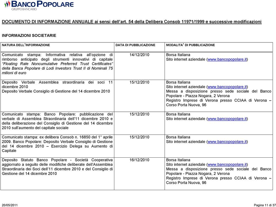 Banco Popolare: pubblicazione del verbale di Assemblea Straordinaria dell 11 dicembre 2010 e della deliberazione del Consiglio di Gestione del 14 dicembre 2010 sull aumento del capitale sociale