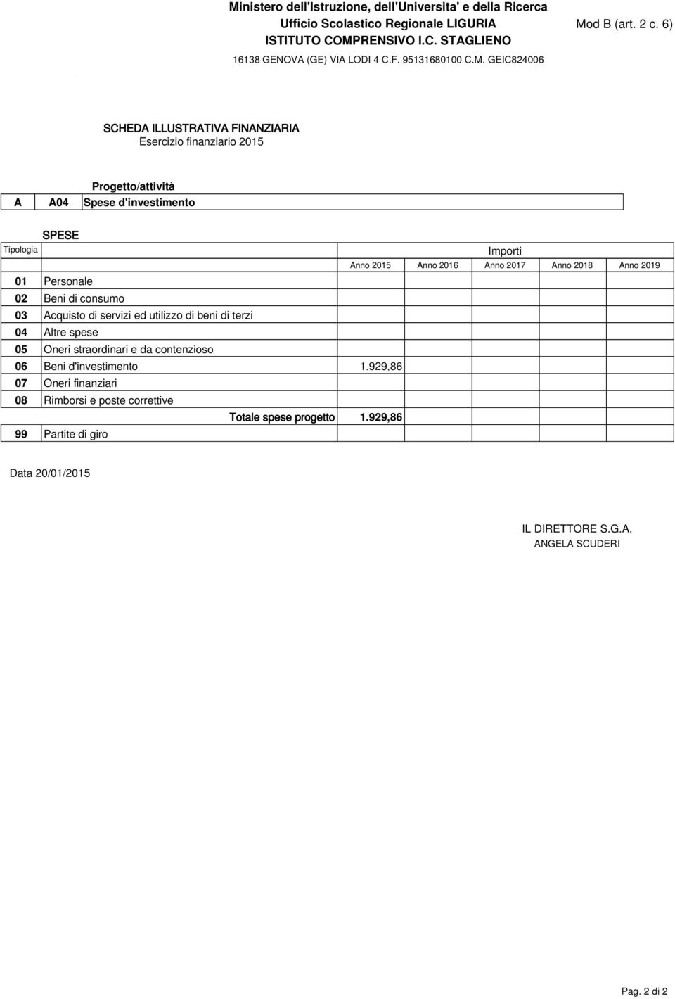 Oneri straordinari e da contenzioso 06 Beni d'investimento 1.