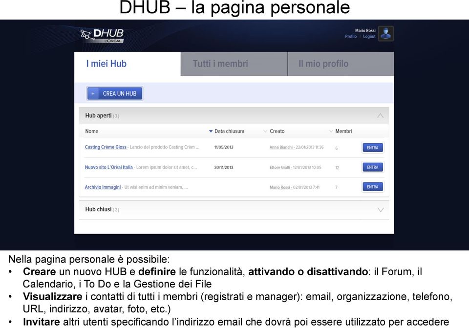 Visualizzare i contatti di tutti i membri (registrati e manager): email, organizzazione, telefono, URL,