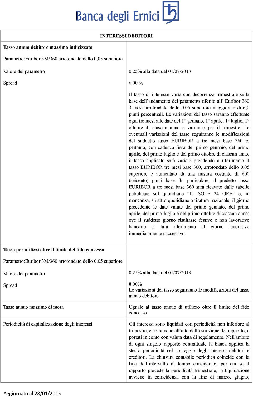 Le variazioni del tasso saranno effettuate ogni tre mesi alle date del 1 gennaio, 1 aprile, 1 luglio, 1 ottobre di ciascun anno e varranno per il trimestre.