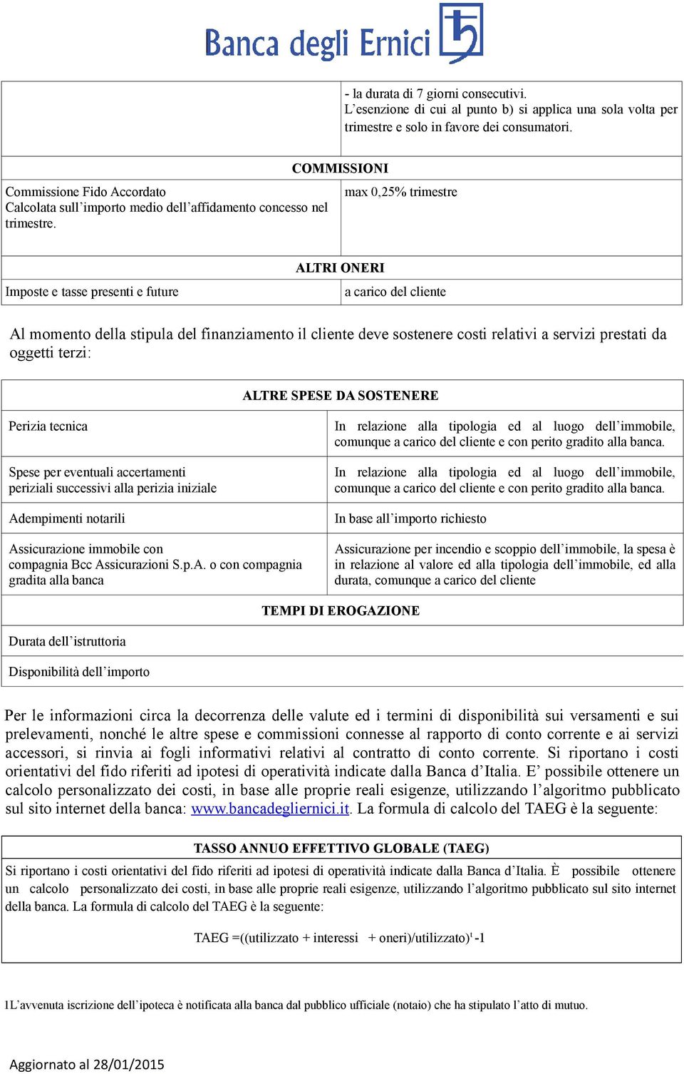 COMMISSIONI max 0,25% trimestre Imposte e tasse presenti e future ALTRI ONERI a carico del cliente Al momento della stipula del finanziamento il cliente deve sostenere costi relativi a servizi