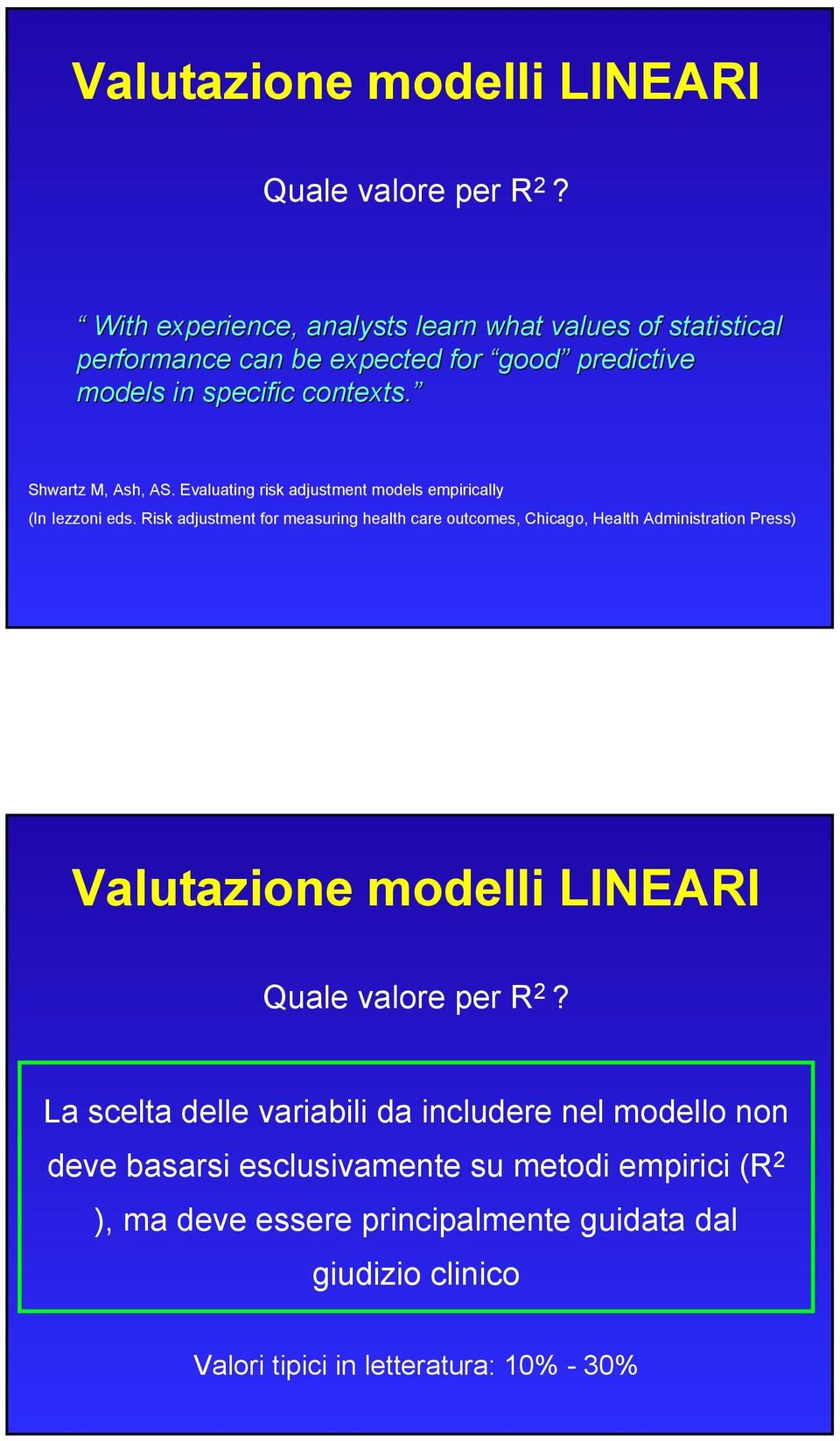 Evaluating risk adjustment models empirically (In Iezzoni eds.