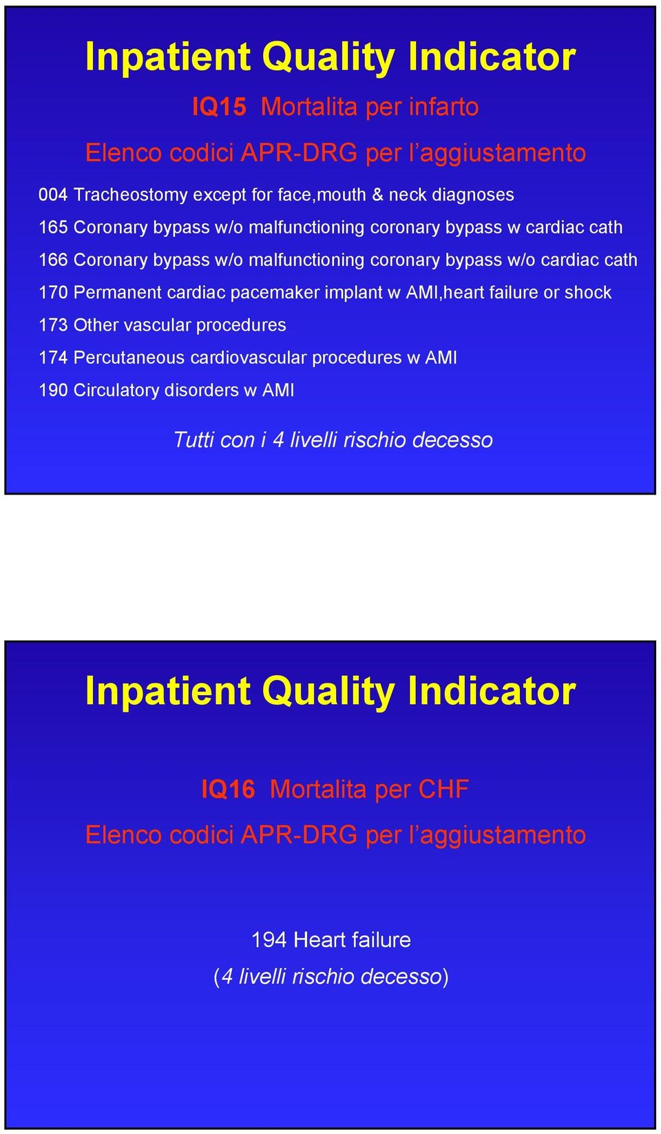 pacemaker implant w AMI,heart failure or shock 173 Other vascular procedures 174 Percutaneous cardiovascular procedures w AMI 190 Circulatory disorders w AMI